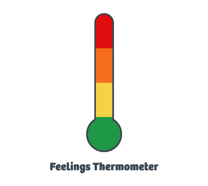 Feelings thermometer representing differences in intensity in teens' emotions.